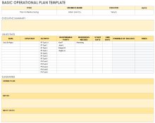 Modello di piano operativo di base