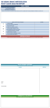 Modello di analisi delle cause principali della metodologia Lean di gestione dei progetti Six Sigma DMAIC