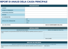 Rapporto sull'analisi delle cause principali