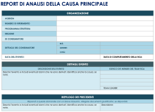  Rapporto sull'analisi delle cause principali