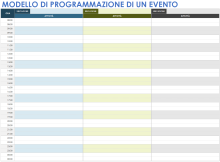Modello di programmazione di un evento
