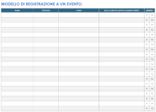 Modello di registrazione all'evento