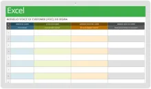  Modello VOC Voice of Customer