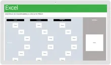 Modello di diagramma a spina di pesce