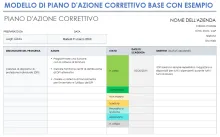 Modello di esempio di piano d’azione correttivo semplice