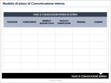 Modello di piano di comunicazione interna