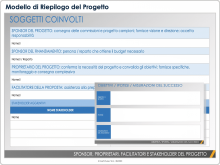Modello di riepilogo del progetto